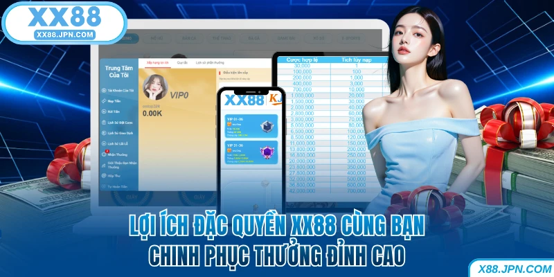Lợi Ích Đặc Quyền XX88 Cùng Bạn Chinh Phục Thưởng Đỉnh Cao 4 Lợi Ích Đặc Quyền XX88 Cùng Bạn Chinh Phục Thưởng Đỉnh Cao